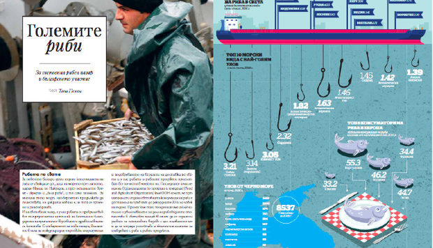 Проучихме световния рибен пазар и мястото на България в него.---Можете да намерите "Бакхус" вInmedio, Relay, CASAVINO, Кауфланд, Билла, Пикадили, Фантастико, OMVили го поръчайте наabonament@economedia.bg или на + 359 2 4615 349